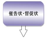 1.�Í���E����