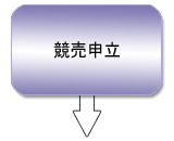 3.�����\��