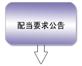 4.�z���v������