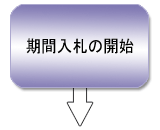 7.���ԓ��D�̊J�n