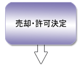 9.���p�E������