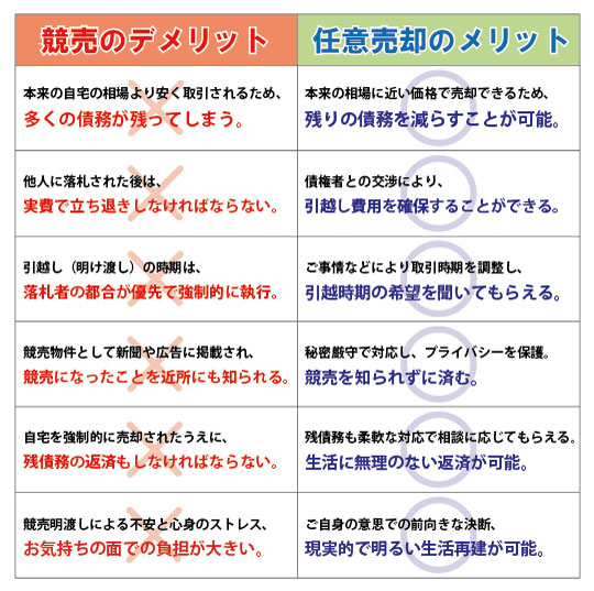 �C�Ӕ��p�̃����b�g�����̃f�����b�g