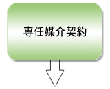 3.��C�}��_��