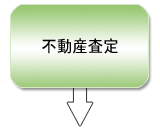 4.�s���Y����