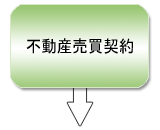 6.�s���Y�����_��